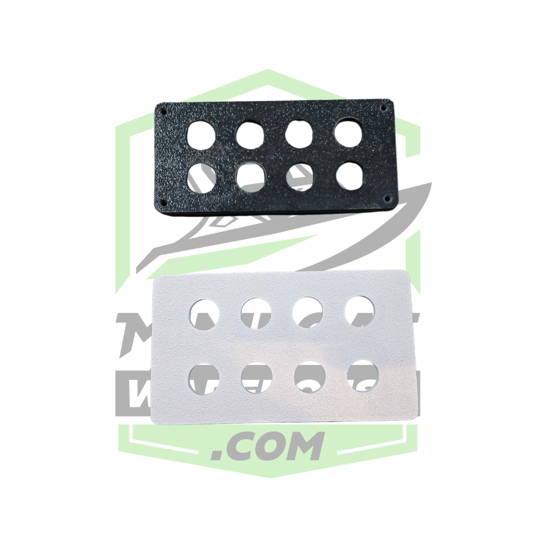 Switch Panels