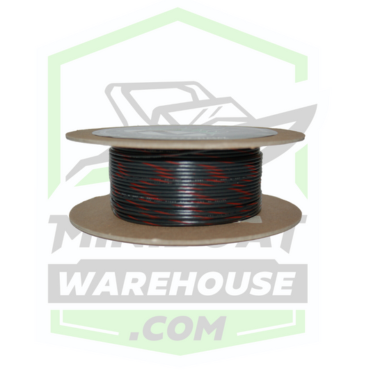 Striped Wires