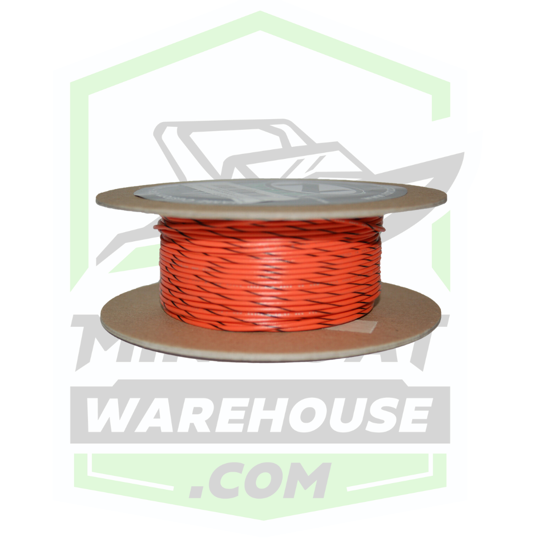 Striped Wires