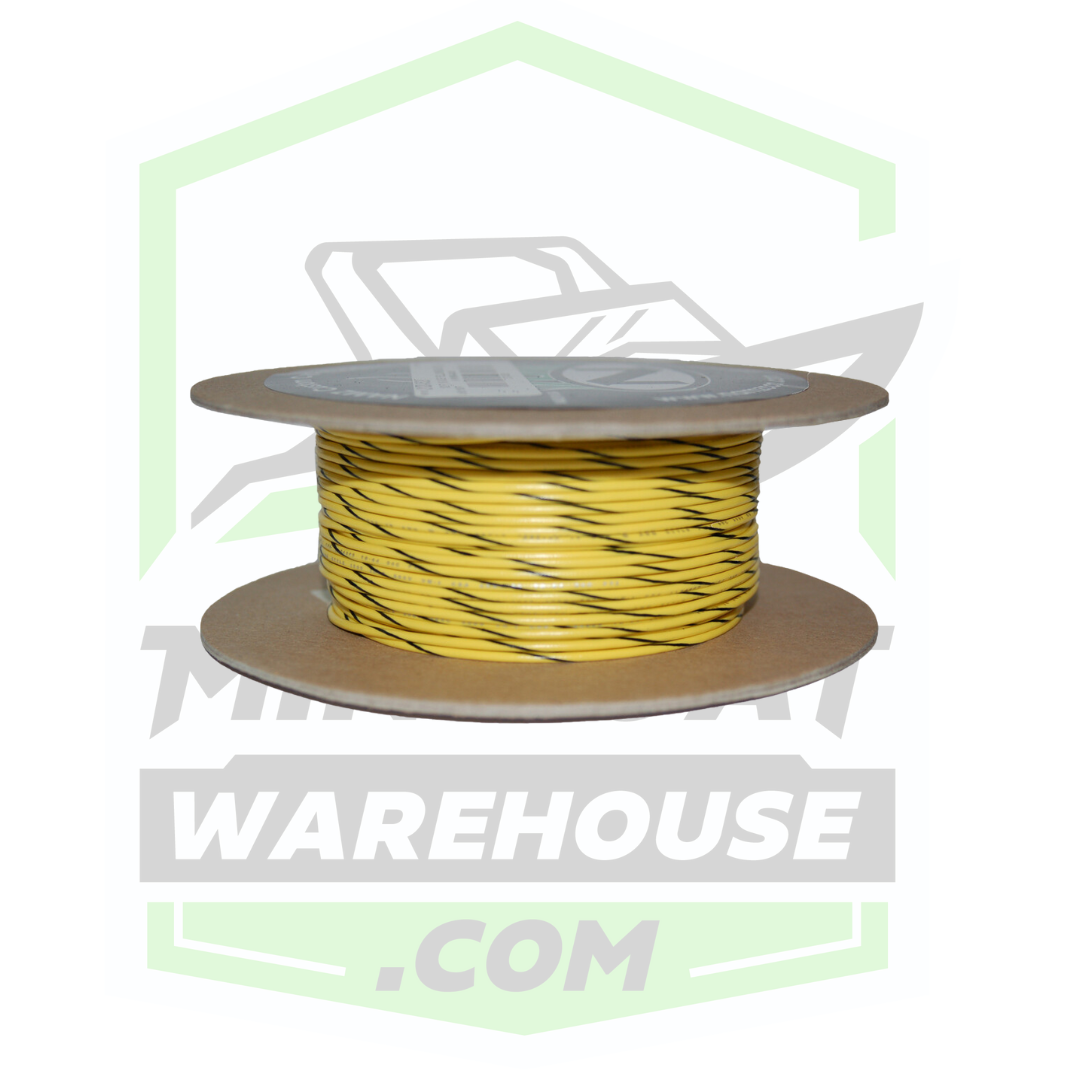 Striped Wires