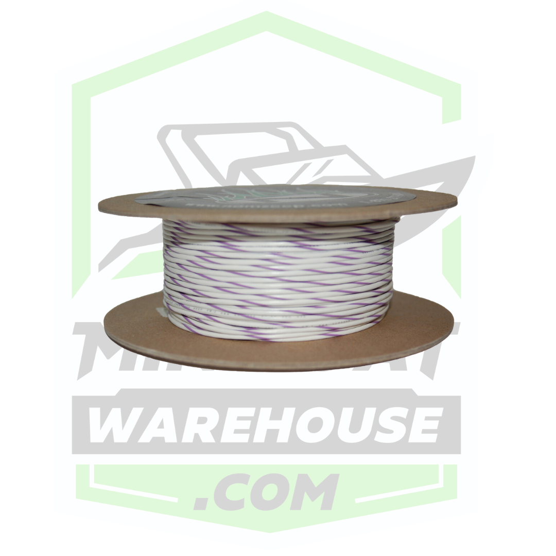 Striped Wires